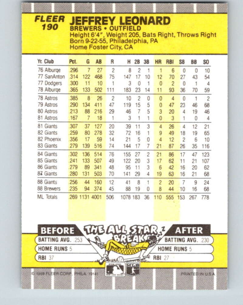 1989 Fleer #190 Jeffrey Leonard Mint Milwaukee Brewers