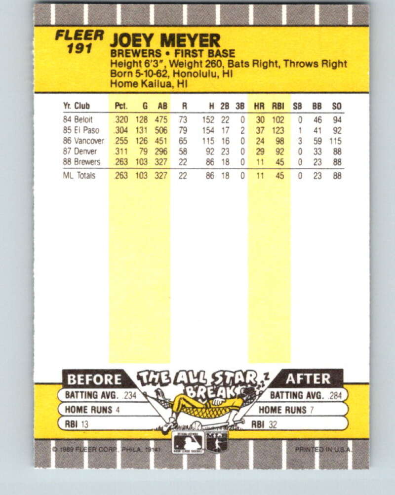1989 Fleer #191 Joey Meyer Mint Milwaukee Brewers