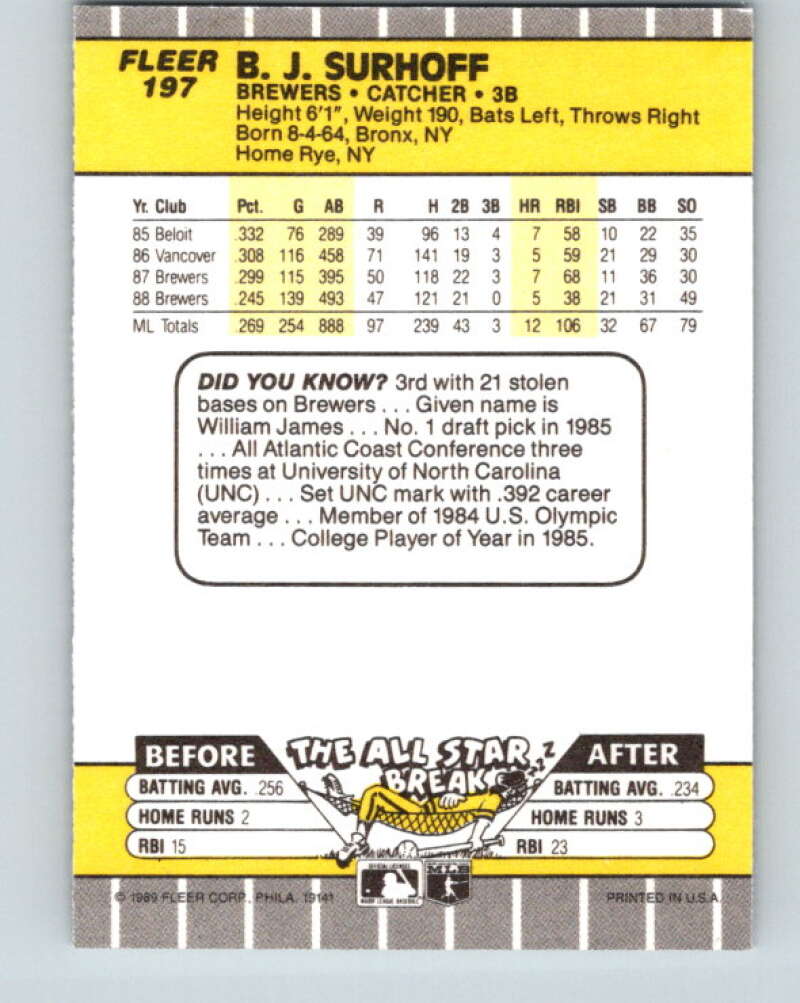 1989 Fleer #197 B.J. Surhoff Mint Milwaukee Brewers