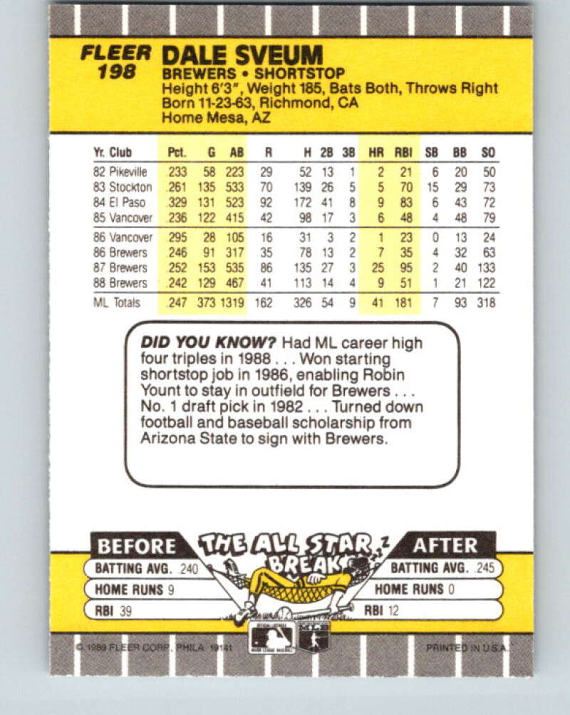1989 Fleer #198 Dale Sveum Mint Milwaukee Brewers