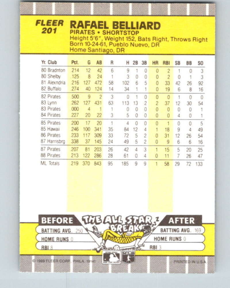 1989 Fleer #201 Rafael Belliard Mint Pittsburgh Pirates