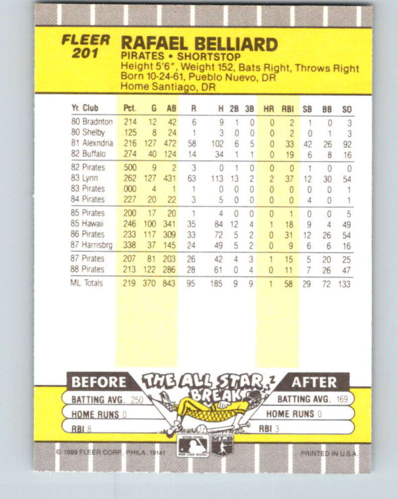1989 Fleer #201 Rafael Belliard Mint Pittsburgh Pirates