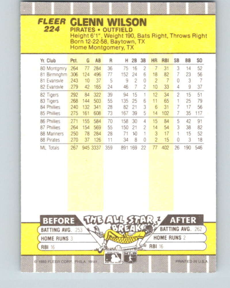 1989 Fleer #224 Glenn Wilson Mint Pittsburgh Pirates