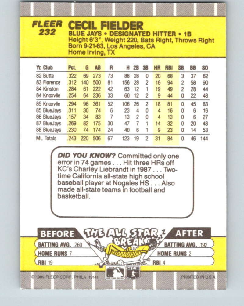 1989 Fleer #232 Cecil Fielder Mint Toronto Blue Jays