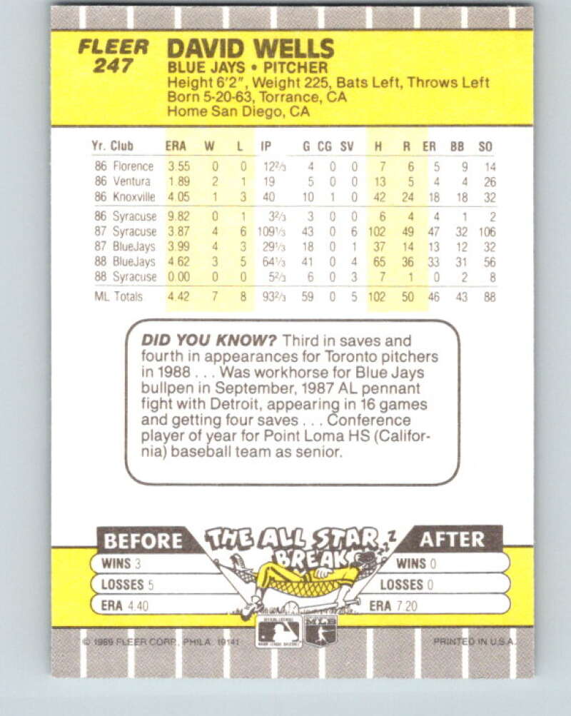 1989 Fleer #247 David Wells Mint Toronto Blue Jays