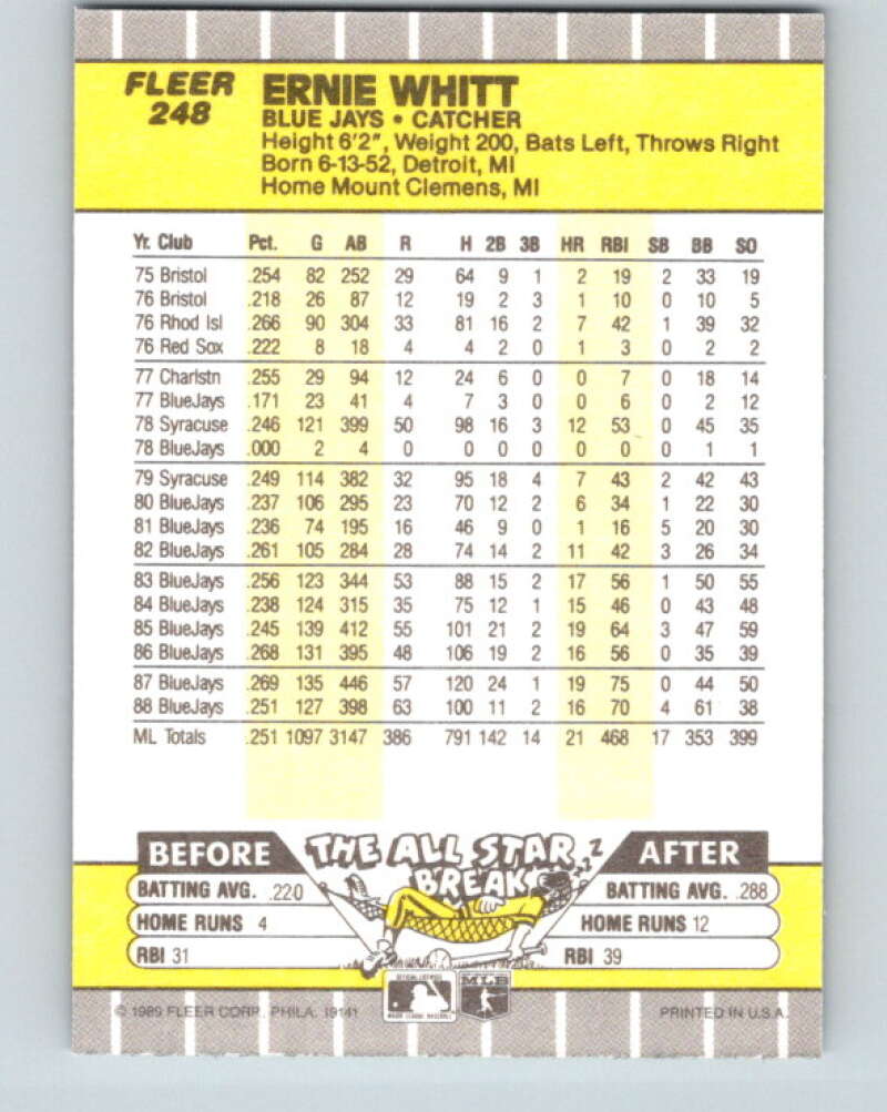 1989 Fleer #248 Ernie Whitt UER Mint Toronto Blue Jays