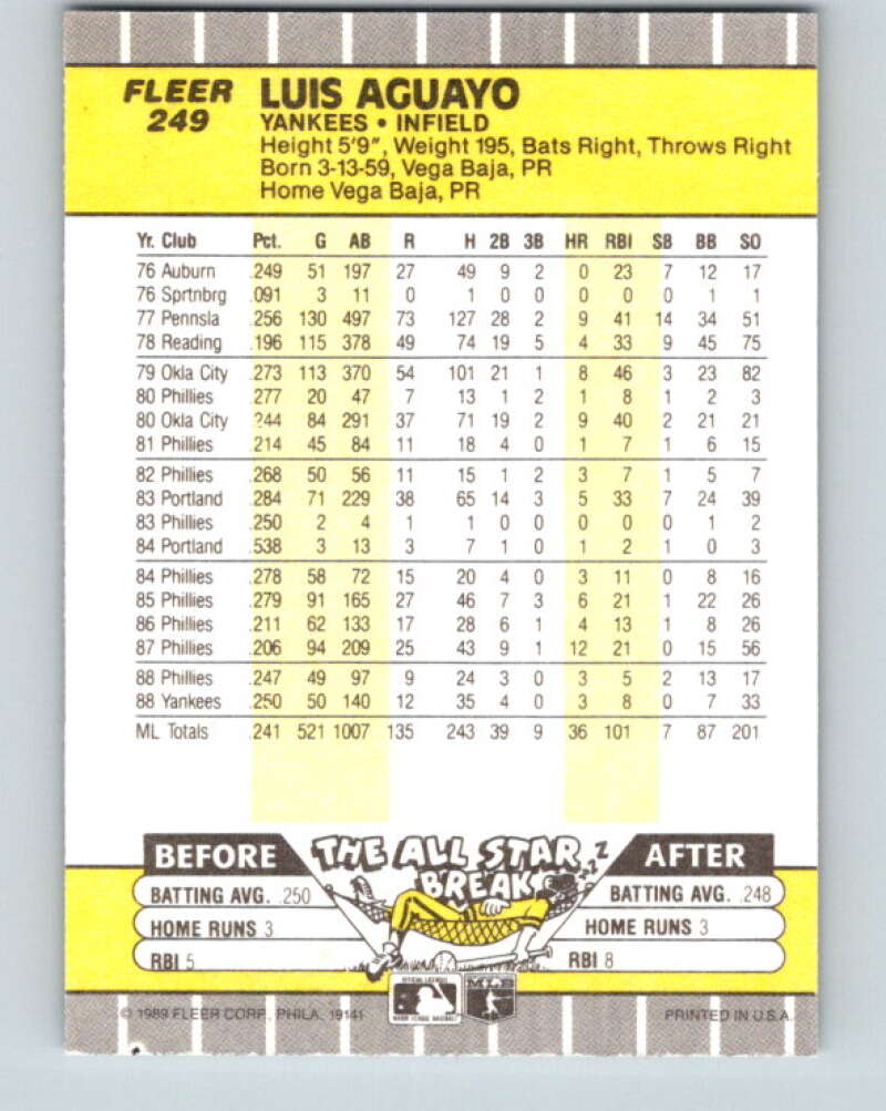 1989 Fleer #249 Luis Aguayo Mint New York Yankees