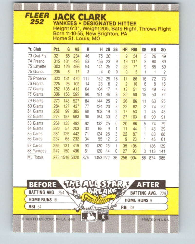 1989 Fleer #252 Jack Clark Mint New York Yankees