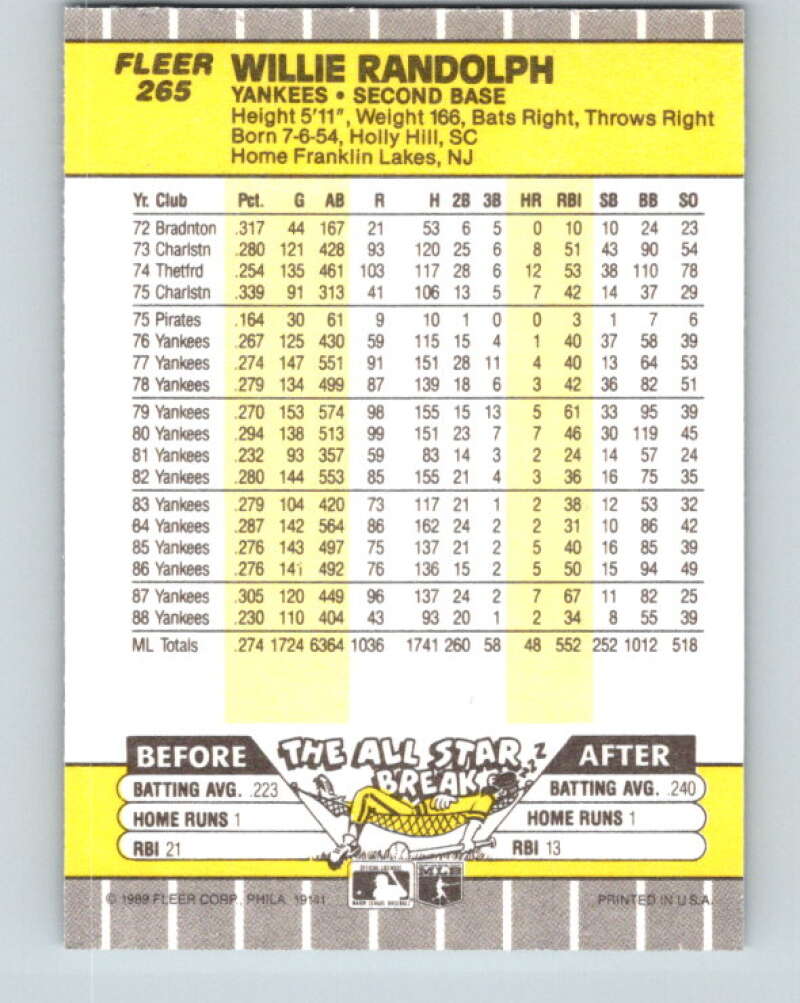 1989 Fleer #265 Willie Randolph Mint New York Yankees