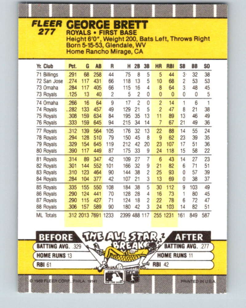 1989 Fleer #277 George Brett Mint Kansas City Royals
