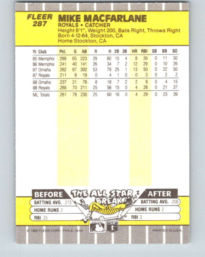 1989 Fleer #287 Mike MacFarlane Mint RC Rookie Kansas City Royals
