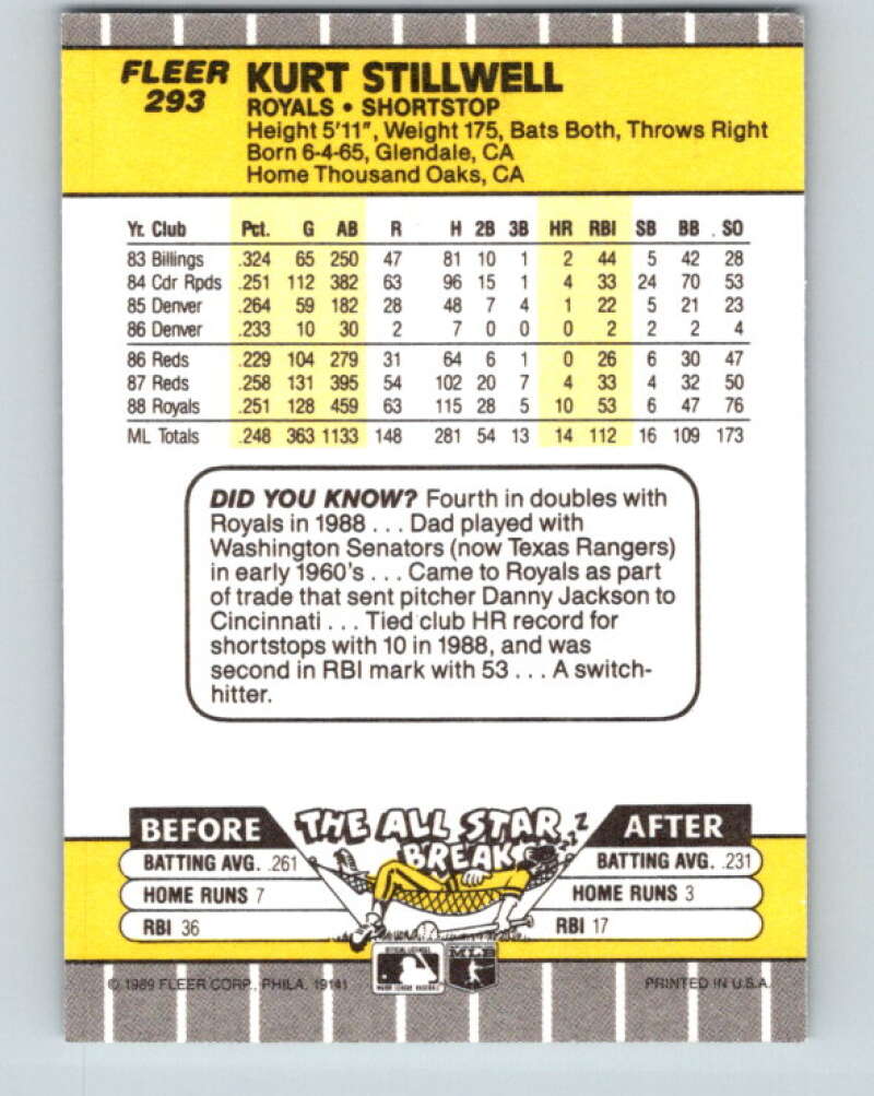 1989 Fleer #293 Kurt Stillwell Mint Kansas City Royals