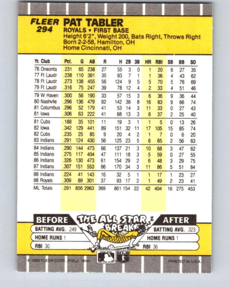 1989 Fleer #294 Pat Tabler Mint Kansas City Royals