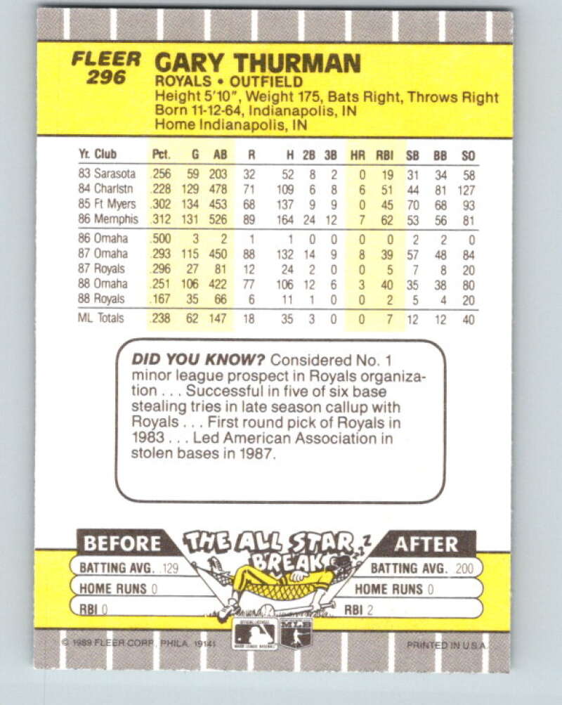 1989 Fleer #296 Gary Thurman Mint Kansas City Royals