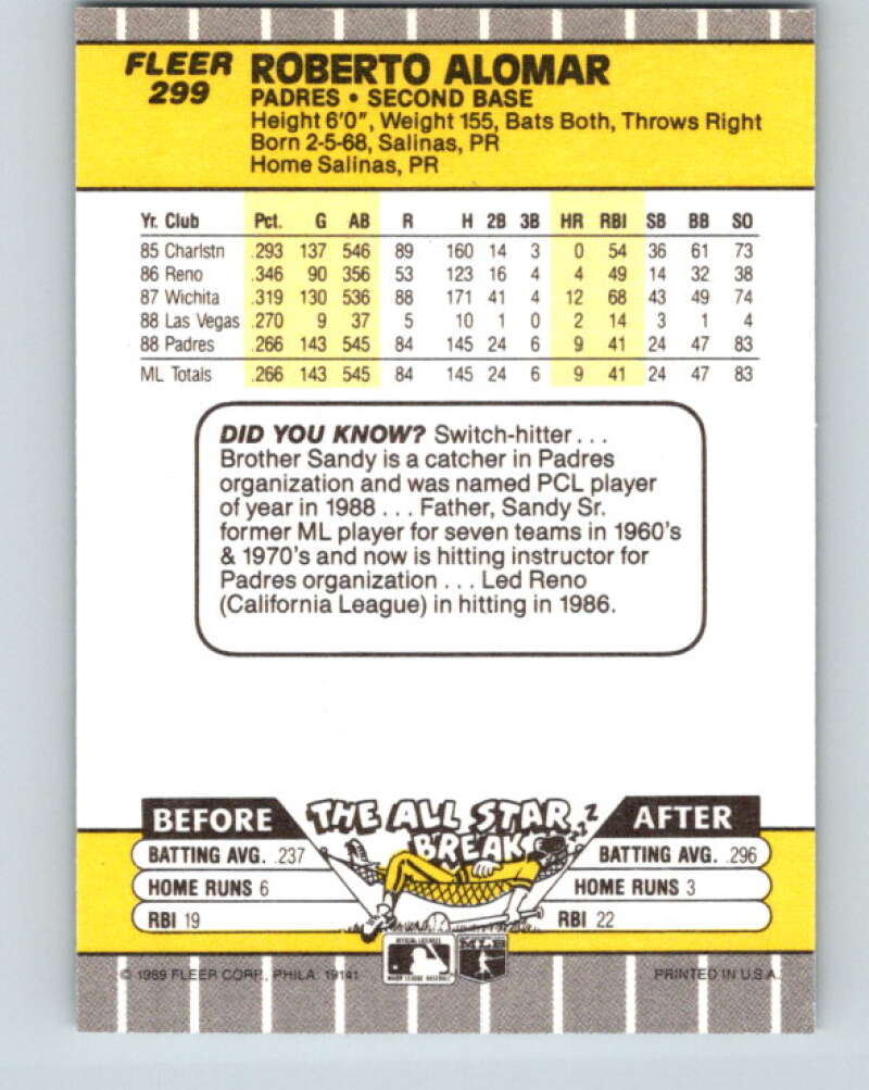 1989 Fleer #299 Roberto Alomar Mint San Diego Padres