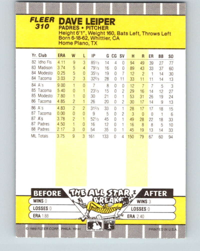 1989 Fleer #310 Dave Leiper Mint San Diego Padres