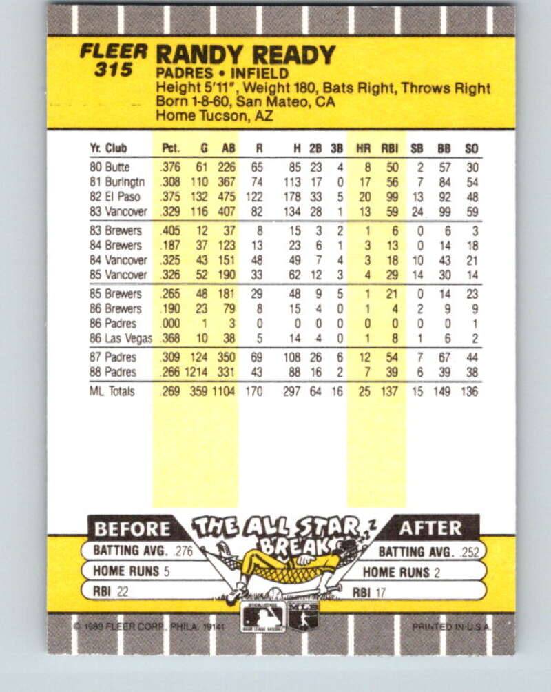 1989 Fleer #315 Randy Ready UER Mint San Diego Padres