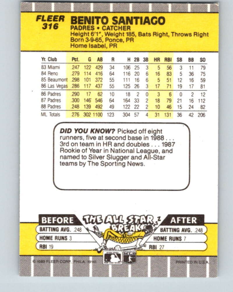 1989 Fleer #316 Benito Santiago Mint San Diego Padres