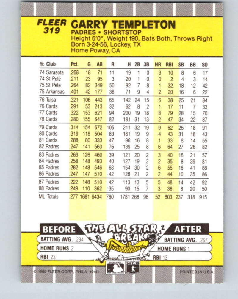 1989 Fleer #319 Garry Templeton Mint San Diego Padres