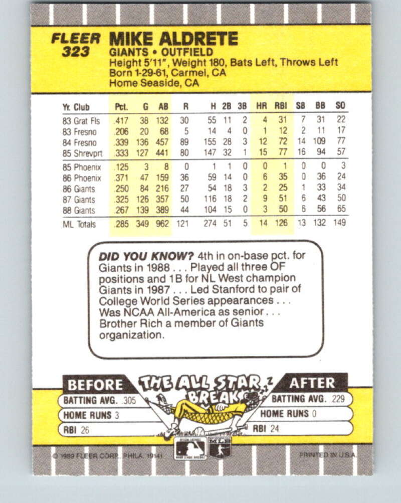 1989 Fleer #323 Mike Aldrete Mint San Francisco Giants