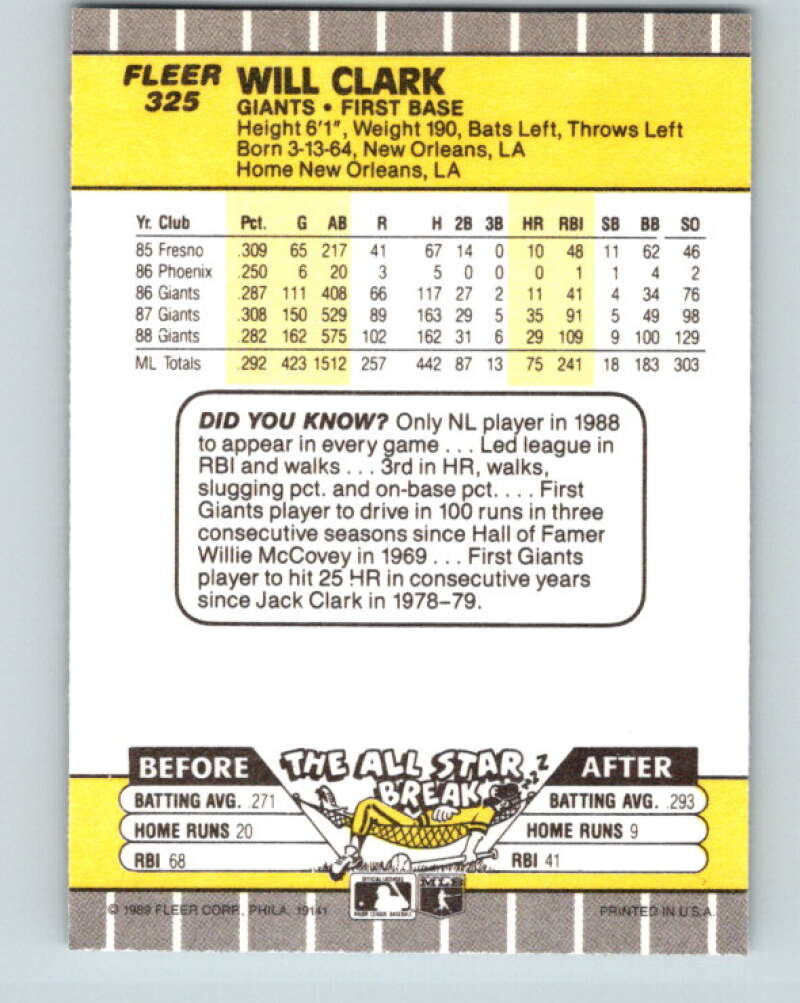1989 Fleer #325 Will Clark Mint San Francisco Giants