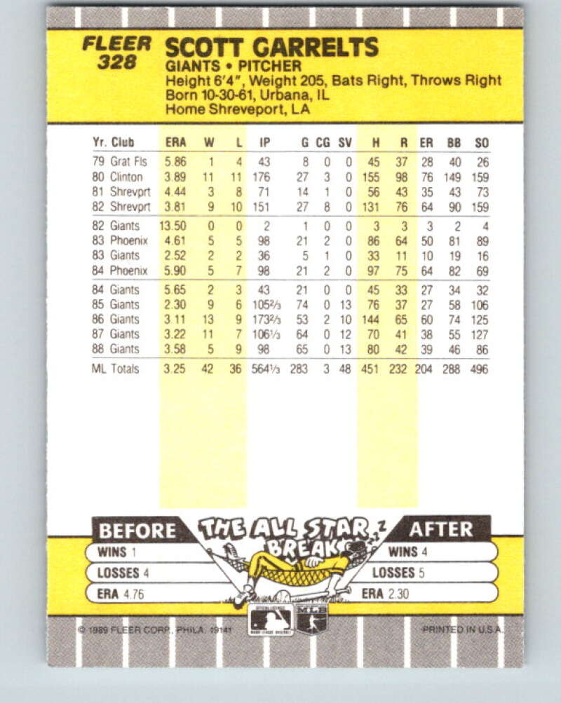 1989 Fleer #328 Scott Garrelts Mint San Francisco Giants