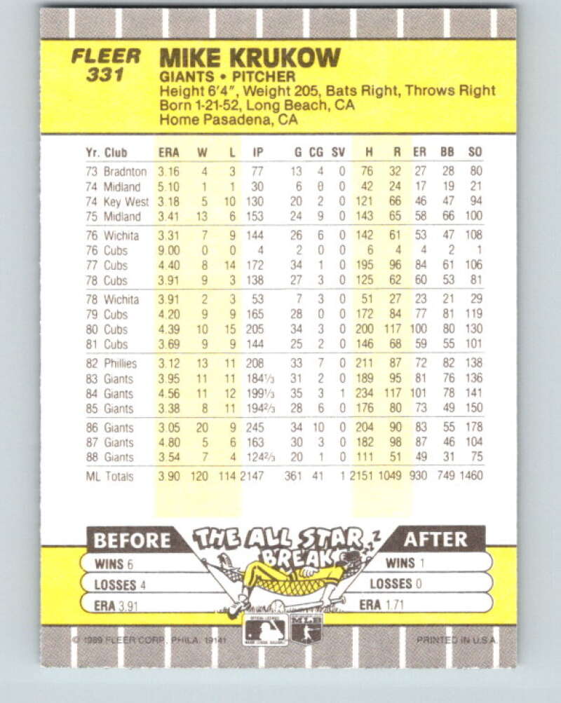 1989 Fleer #331 Mike Krukow Mint San Francisco Giants