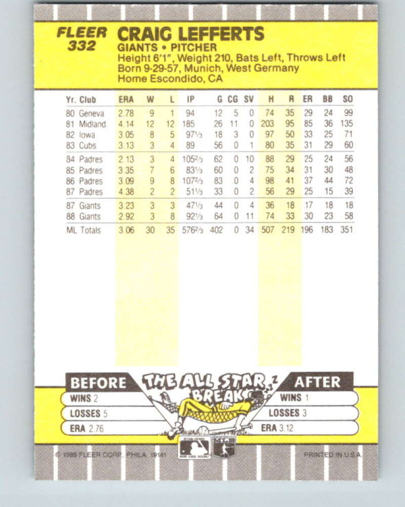 1989 Fleer #332 Craig Lefferts Mint San Francisco Giants