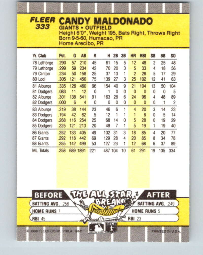 1989 Fleer #333 Candy Maldonado Mint San Francisco Giants