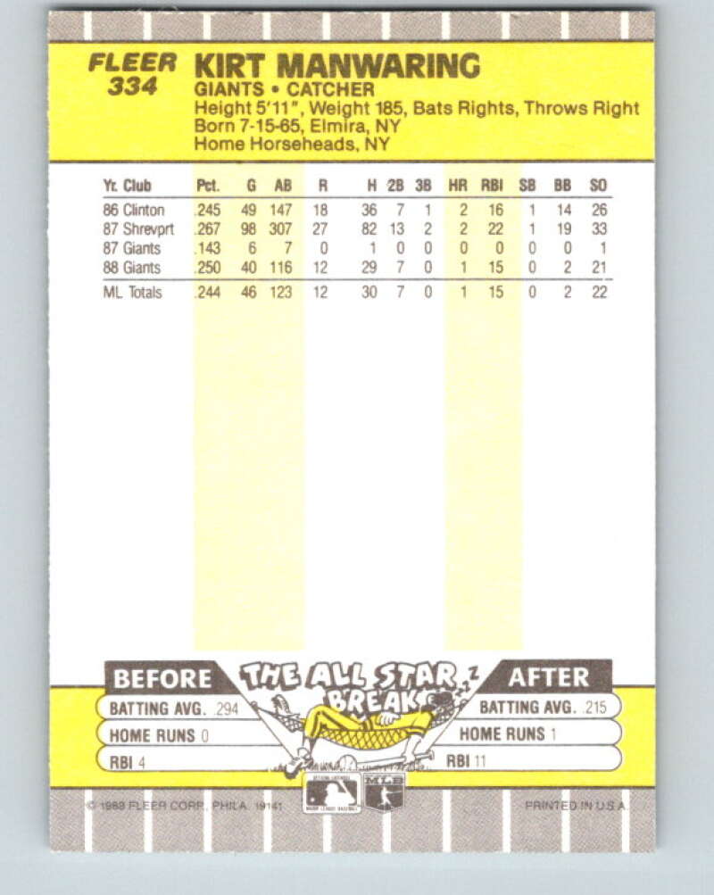 1989 Fleer #334 Kirt Manwaring UER Mint San Francisco Giants