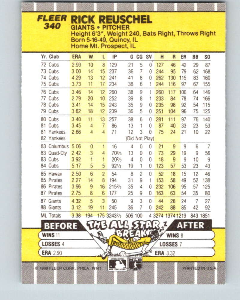 1989 Fleer #340 Rick Reuschel Mint San Francisco Giants