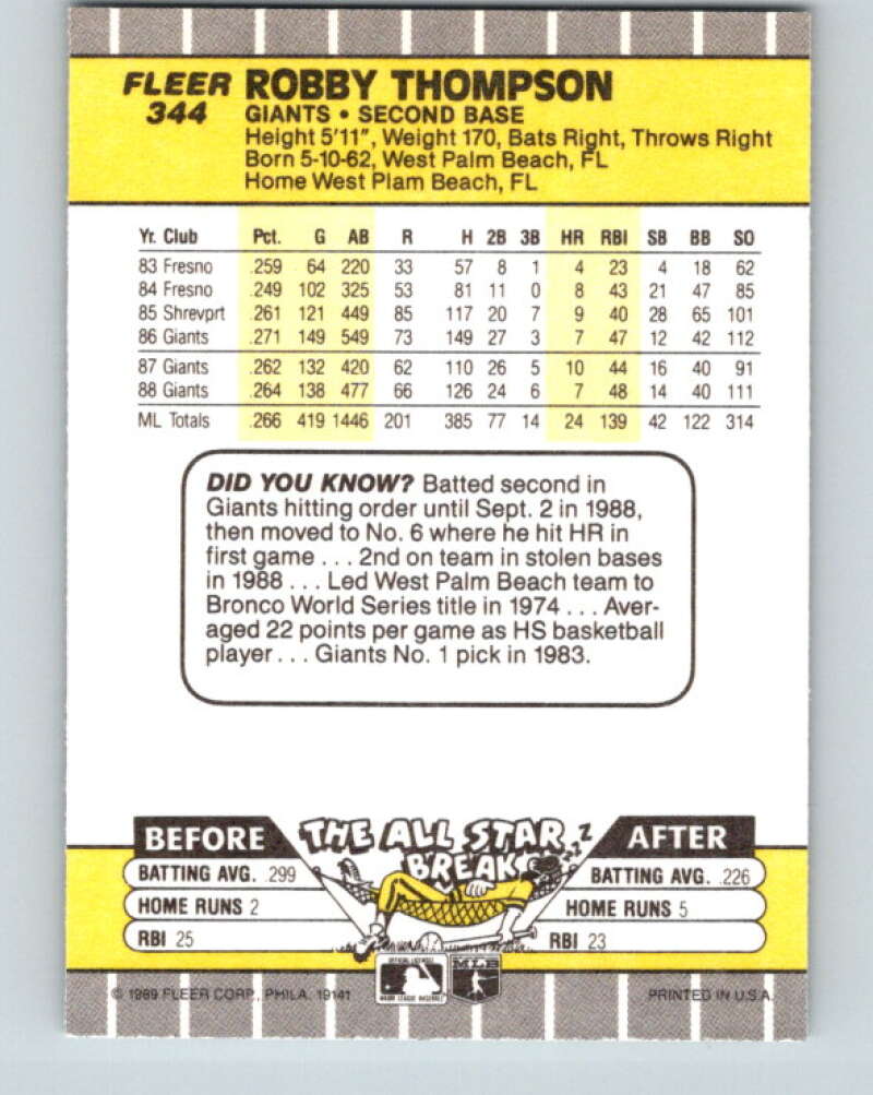 1989 Fleer #344 Robby Thompson UER Mint San Francisco Giants