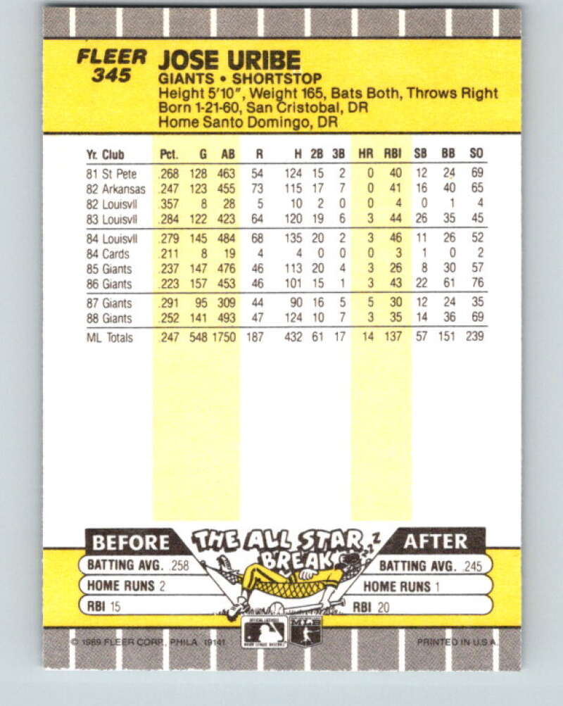 1989 Fleer #345 Jose Uribe Mint San Francisco Giants