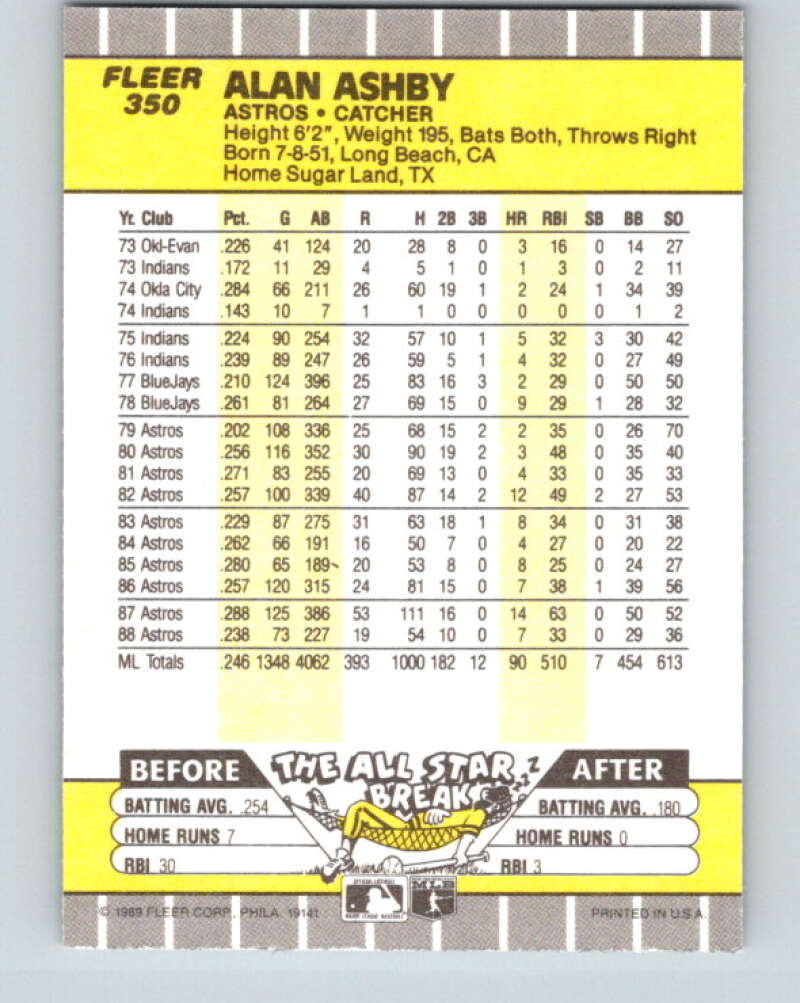 1989 Fleer #350 Alan Ashby ERR Mint Houston Astros