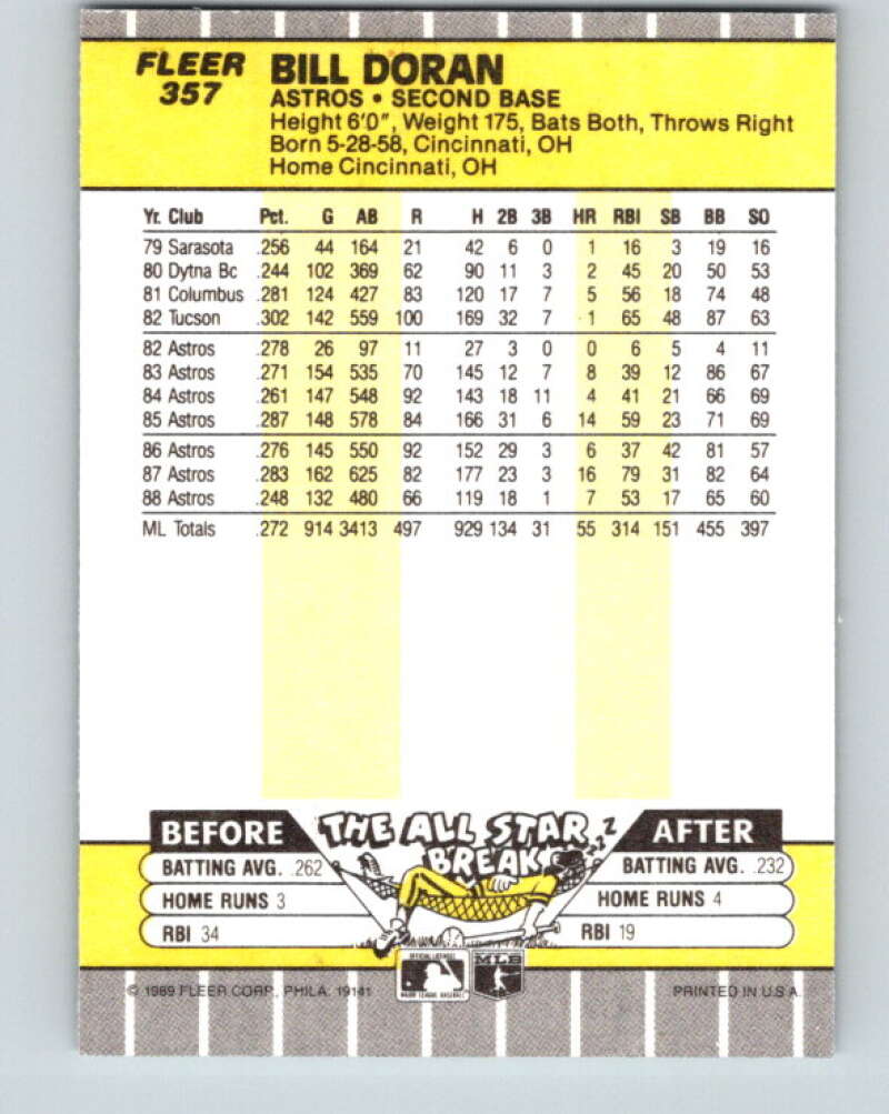 1989 Fleer #357 Bill Doran Mint Houston Astros