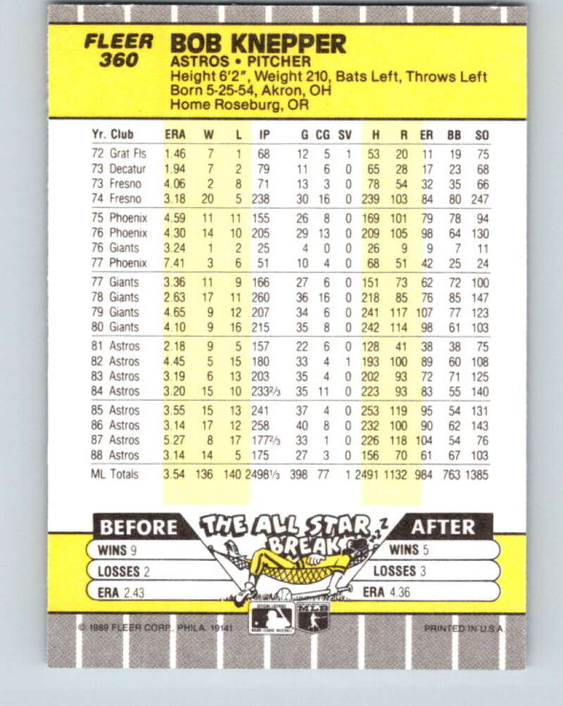 1989 Fleer #360 Bob Knepper Mint Houston Astros