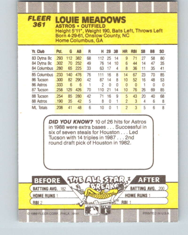 1989 Fleer #361 Louie Meadows UER Mint Houston Astros