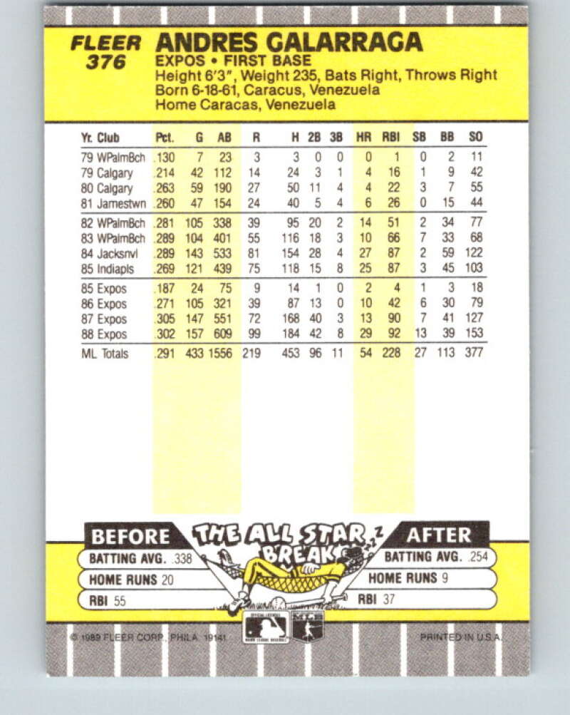 1989 Fleer #376 Andres Galarraga UER Mint Montreal Expos