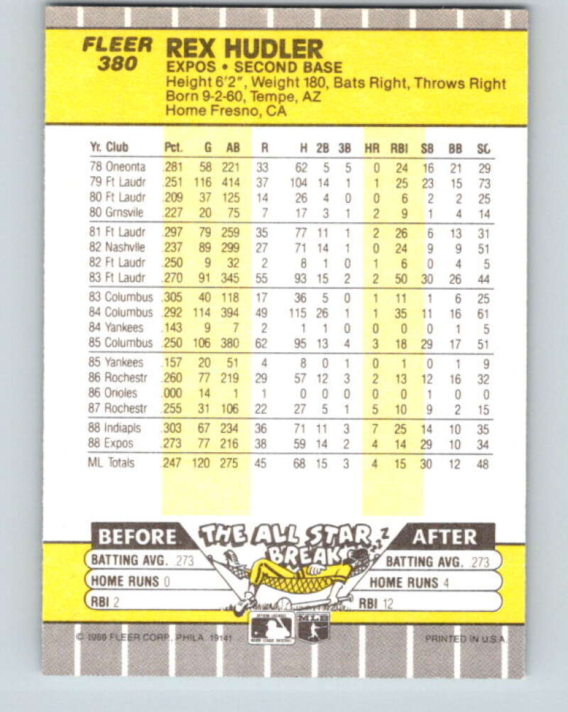 1989 Fleer #380 Rex Hudler Mint Montreal Expos
