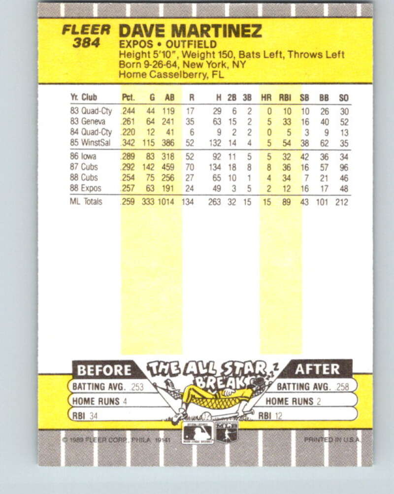 1989 Fleer #384 Dave Martinez Mint Montreal Expos