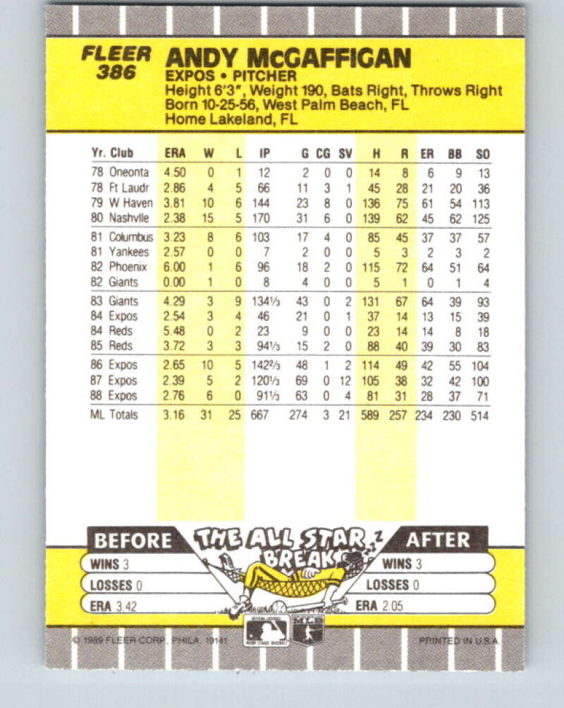 1989 Fleer #386 Andy McGaffigan Mint Montreal Expos