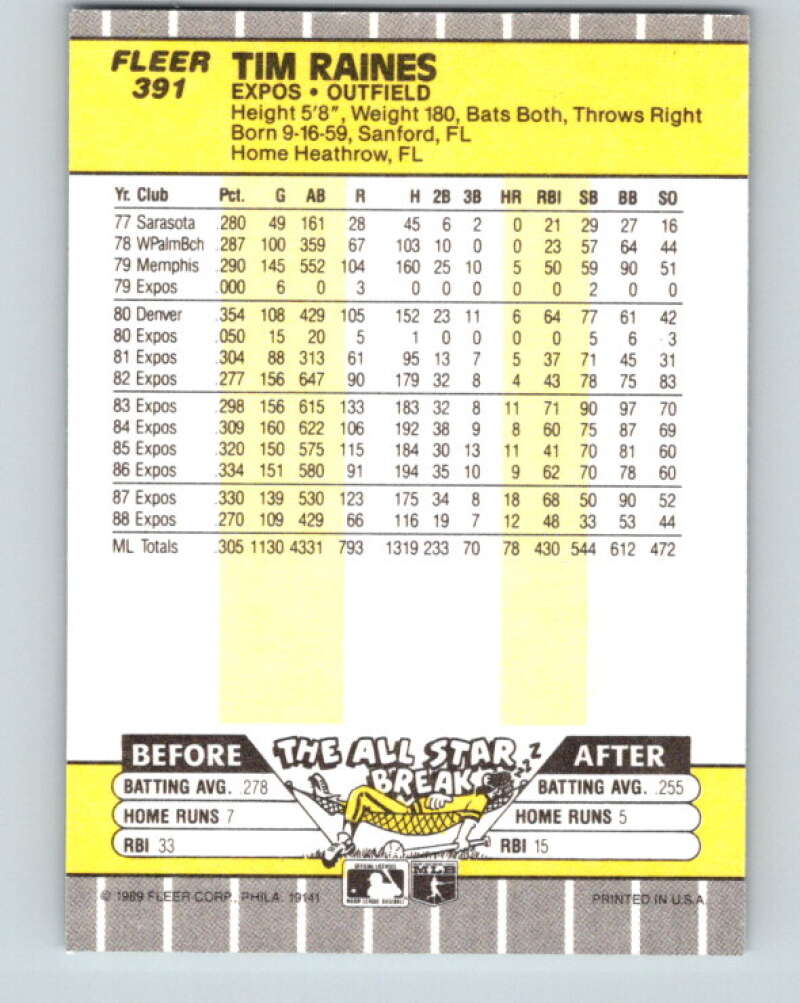 1989 Fleer #391 Tim Raines Mint Montreal Expos