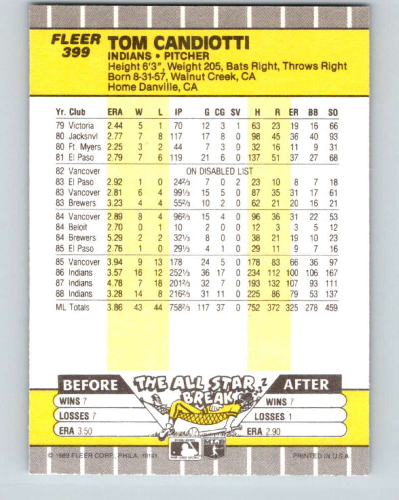 1989 Fleer #399 Tom Candiotti Mint Cleveland Indians