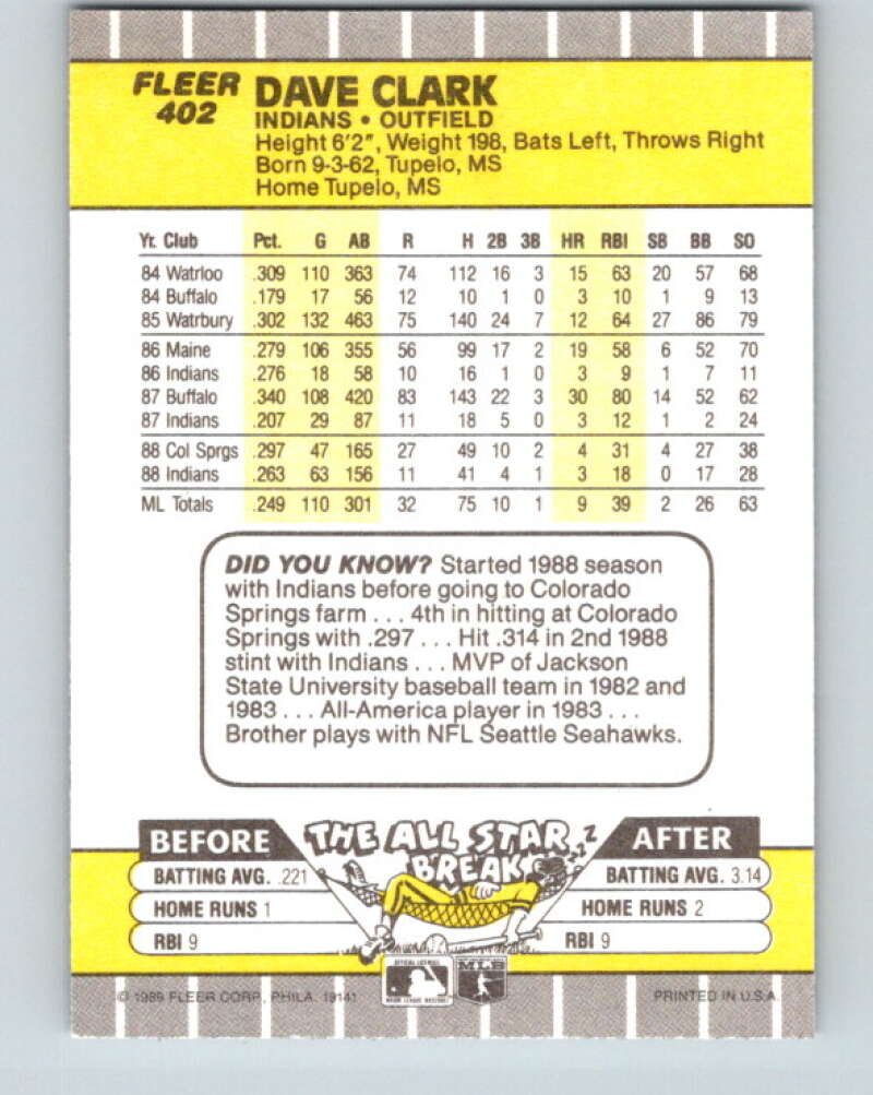 1989 Fleer #402 Dave Clark UER Mint Cleveland Indians