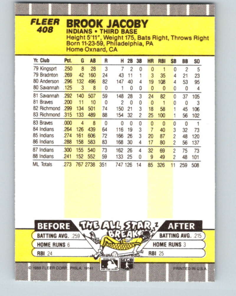 1989 Fleer #408 Brook Jacoby Mint Cleveland Indians