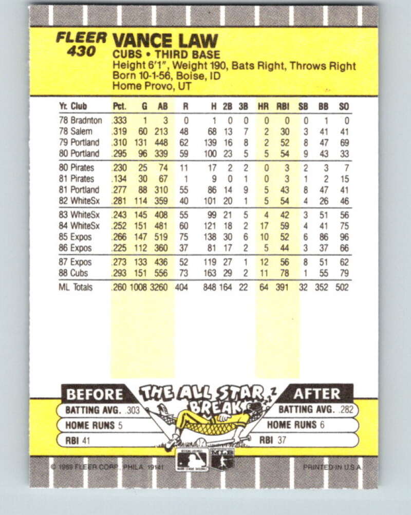 1989 Fleer #430 Vance Law Mint Chicago Cubs