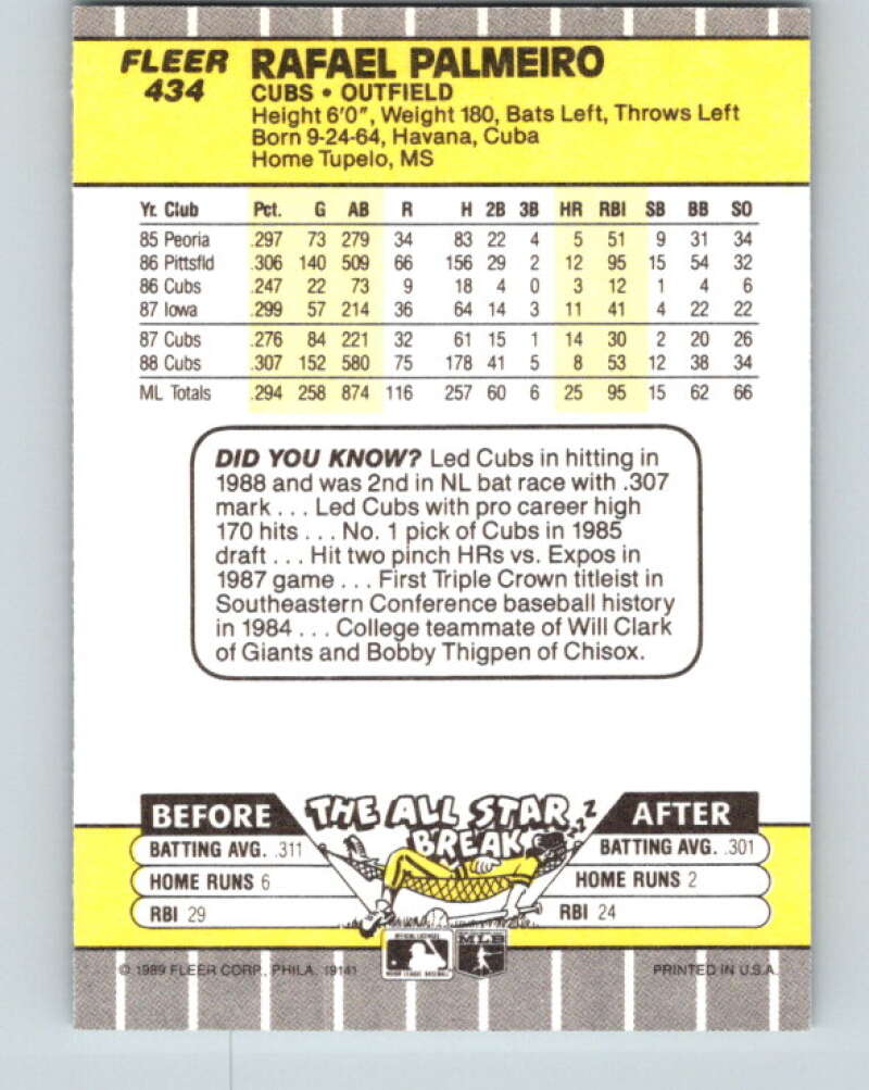 1989 Fleer #434 Rafael Palmeiro Mint Chicago Cubs