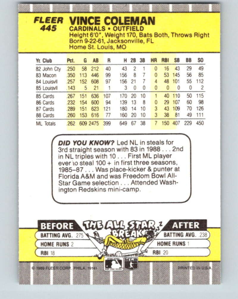 1989 Fleer #445 Vince Coleman UER Mint St. Louis Cardinals
