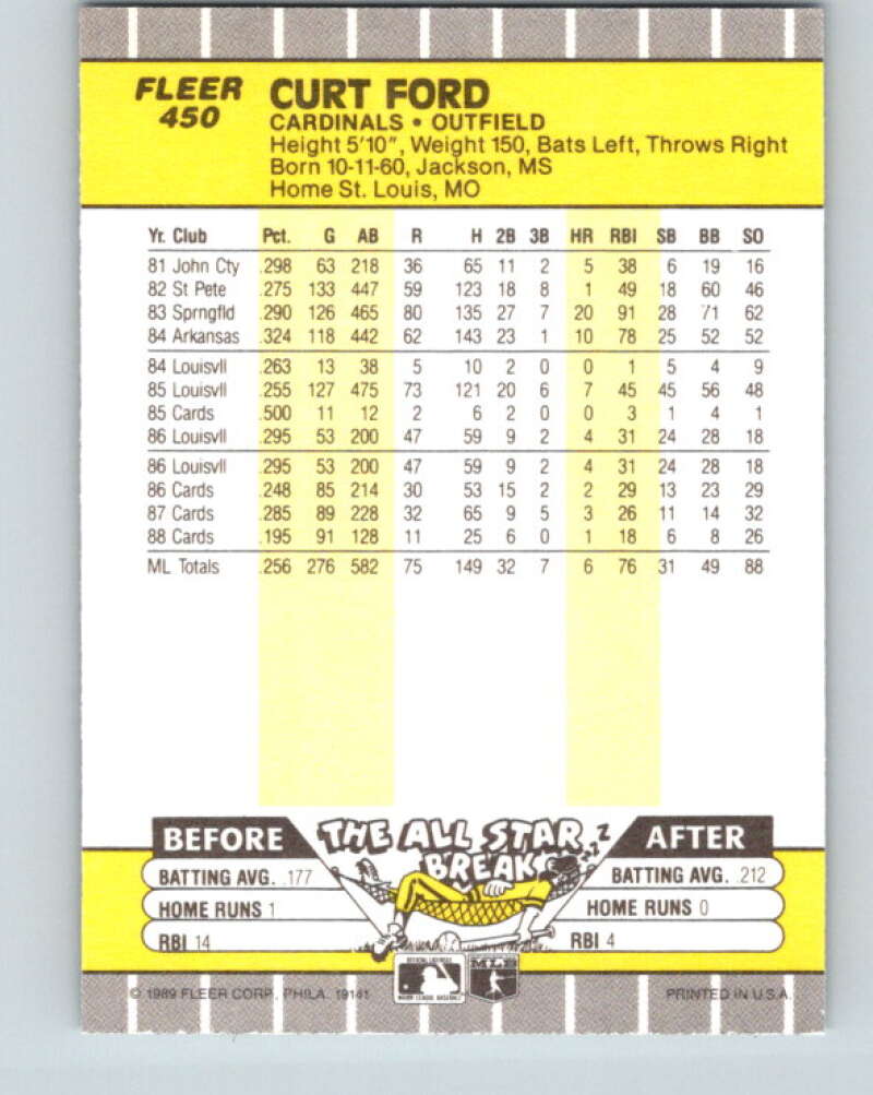 1989 Fleer #450 Curt Ford Mint St. Louis Cardinals