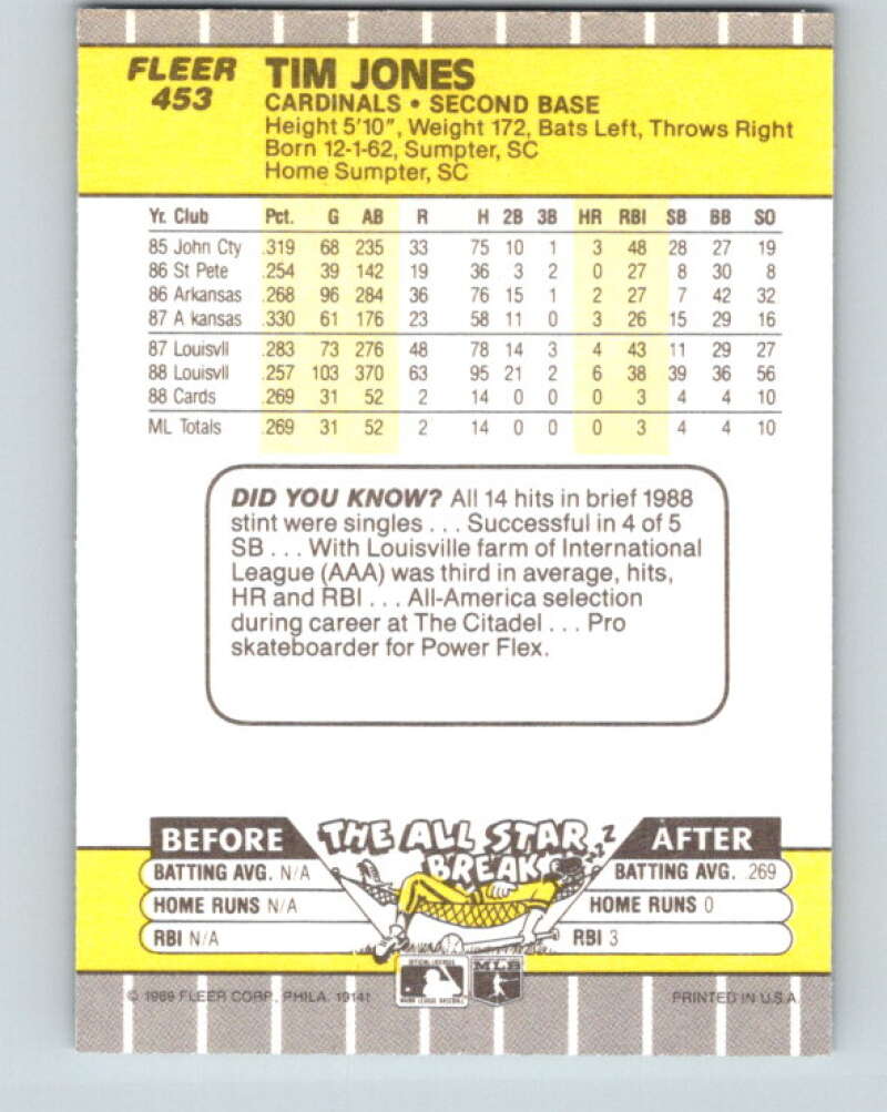1989 Fleer #453 Tim Jones Mint RC Rookie St. Louis Cardinals